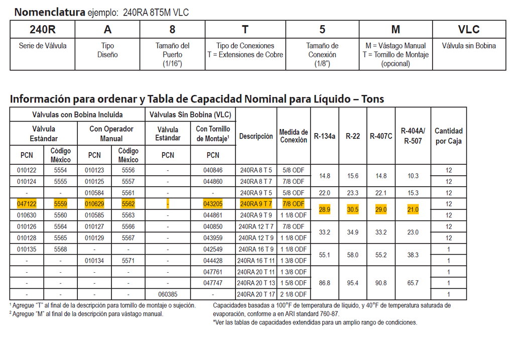 EMERSON VALVULA SOLENOIDE 7/8 S C/OPERADOR MANUAL (PCN 010629)